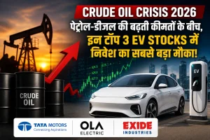 Crude Oil Crisis 2026
