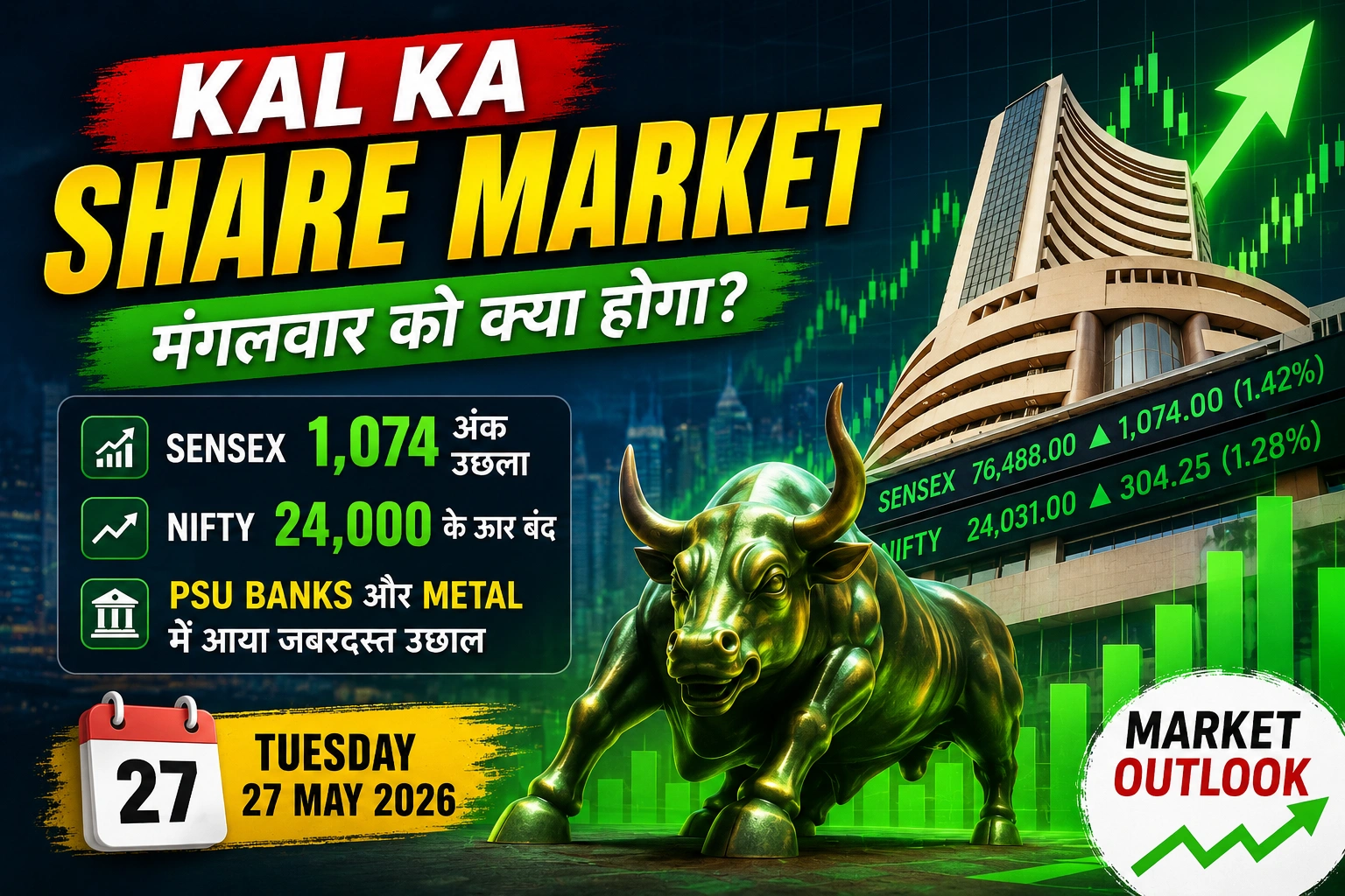 Kal Ka Share Market
