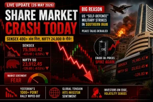 Share Market Crash Today