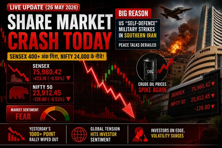 Share Market Crash Today